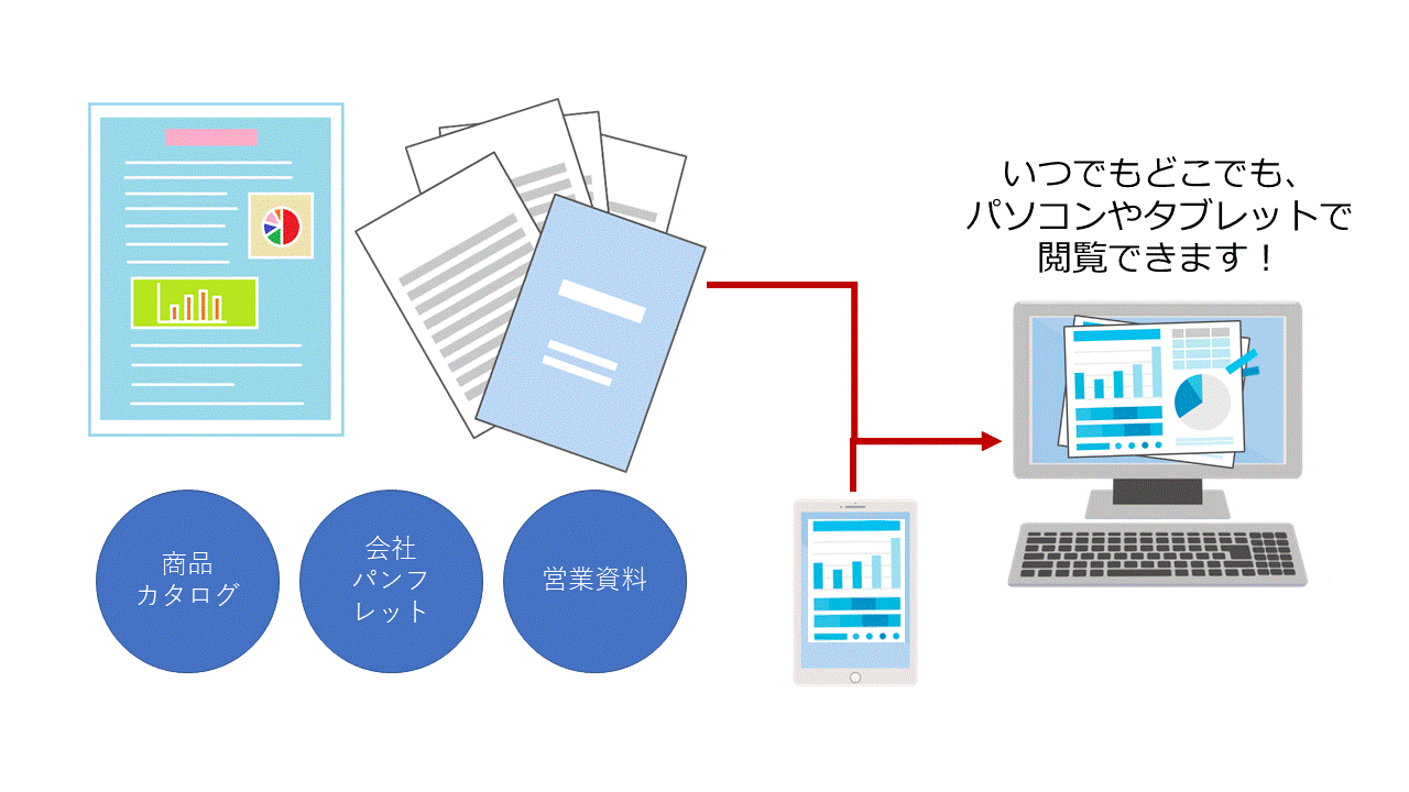 ダウンロードサービス ダウンロードサービス